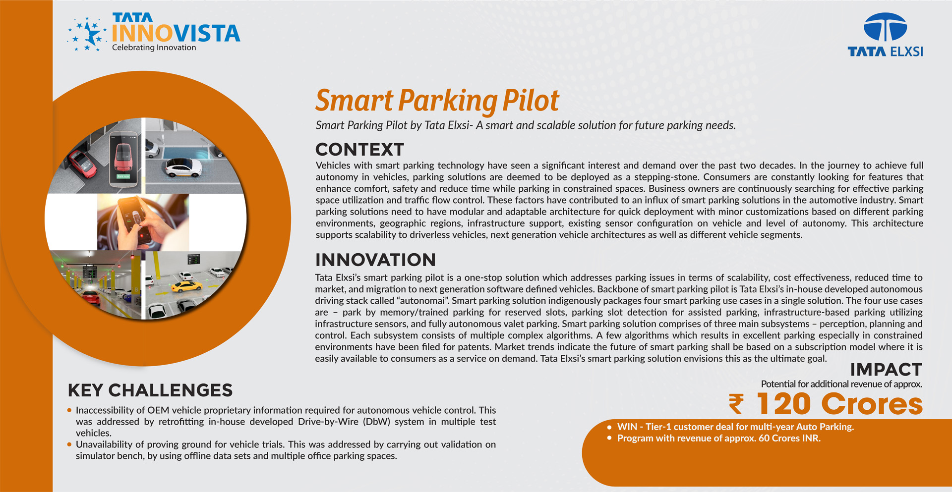 Tata Elxsi - Smart Parking